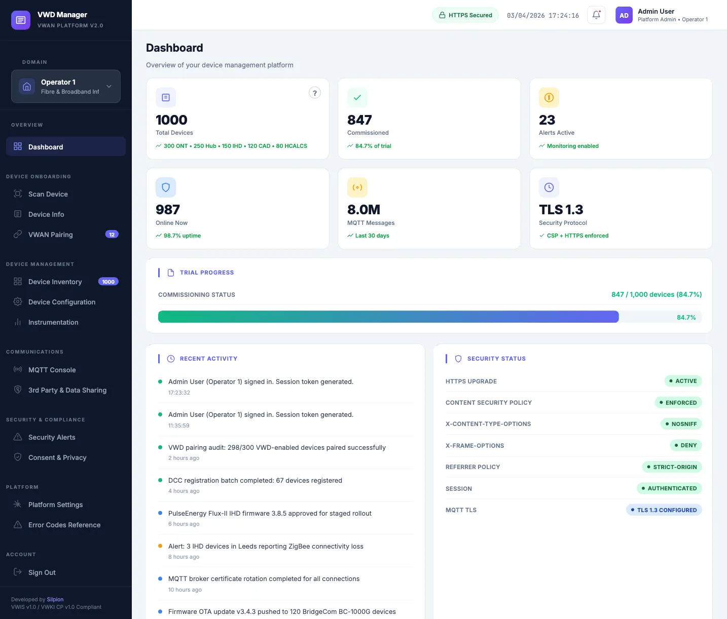 VWD Manager portal dashboard showing device fleet overview, status indicators and operational metrics