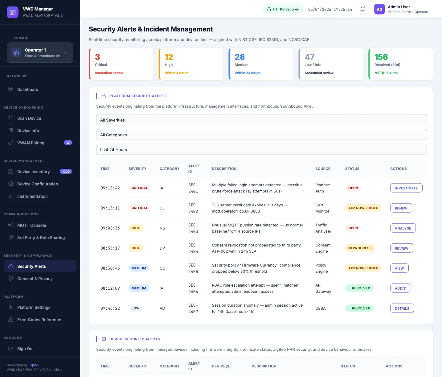 Security alerts dashboard showing real-time incident management with severity classification